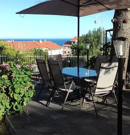 Con Giardino Privato Daire
